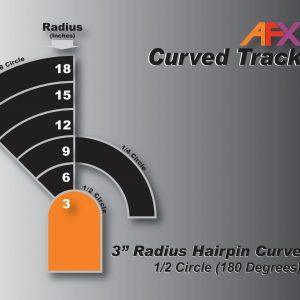 AFX CURVE TRACK – HAIRPIN 70614 - MPM Hobbies
