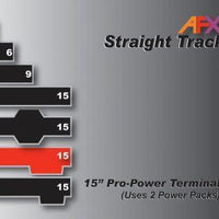 AFX TERMINAL TRACK–DUAL 70636 - MPM Hobbies