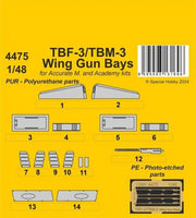 1/48 CMK TBF-3/TBM-3 Wing Gun Bays / for Accurate/Academy kits