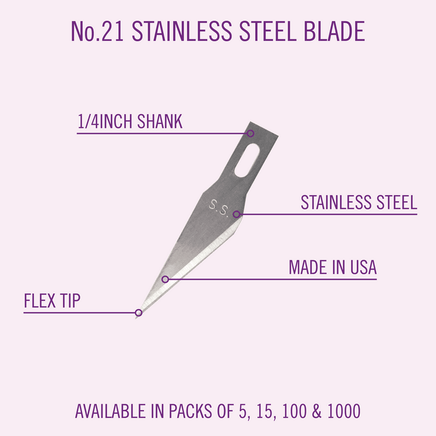 Excel #21 Stainless Steel 15 Blades 23021 - MPM Hobbies