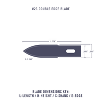 Excel #23 Double Edge 5 Blades 20023 - MPM Hobbies