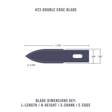 Excel #23 Double Edge 5 Blades 20023 - MPM Hobbies