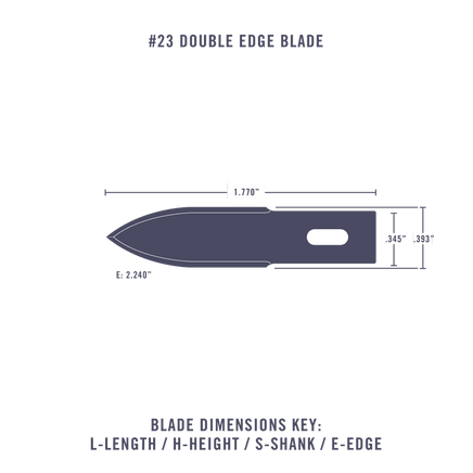 Excel #23 Double Edge 5 Blades 20023 - MPM Hobbies