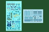 1/72 Academia F-104C Guerra de Vietnam USAF 12576