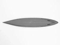 1/700 ICM Markgraf (full hull & waterline), WWI German Battleship