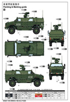 1/35 iLoveKit DINGO 2 GE A3.3 PatSi Plastic Model Kit