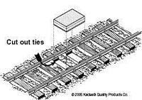 G Kadee #1 & G Scale Uncoupler Unmount - MPM Hobbies