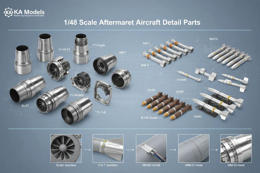 In Stock 1/48 KA Models Aftermarket Parts