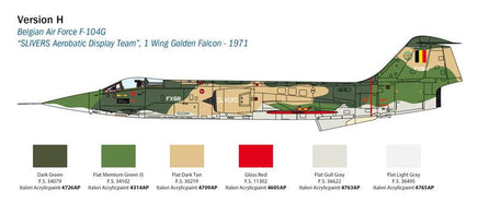 1/32 Italeri F-104 Starfighter G/S 2514 - MPM Hobbies