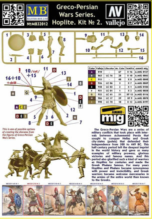 1/32 Master Box - Greco-Persian Wars: Hoplite Warrior #2 - 32012 - MPM Hobbies
