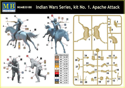 1/35 Master Box - Apache Attack Indians with Rifles 35188 - MPM Hobbies