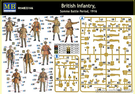 1/35 Master Box - British Infantry Somme Battle Period (1916) 35146 - MPM Hobbies