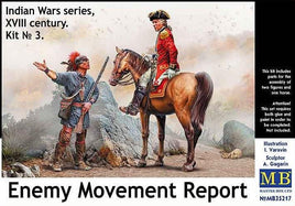 1/35 Master Box - Enemy Report Indian & British Soldier & Horse 35217 - MPM Hobbies