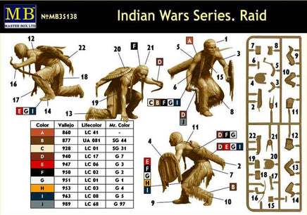 1/35 Master Box - Indian Wars Series Raid 35138 - MPM Hobbies