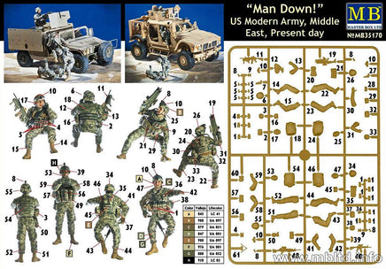1/35 Master Box - Man Down 4 Figure Set 35170 - MPM Hobbies