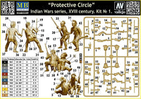 1/35 Master Box - "Protective Circle" - Indian Wars 35209 - MPM Hobbies