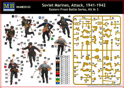 1/35 Master Box - Soviet Marines Attack (1941-1942) 35153 - MPM Hobbies