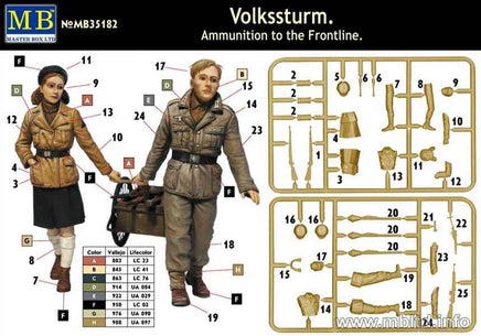 1/35 Master Box - Volkssturm Ammunition to the Frontline 35182 - MPM Hobbies
