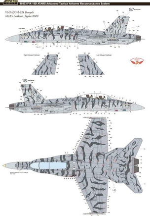 1/48 Kinetic F/A-18D ATARS 48033 - MPM Hobbies