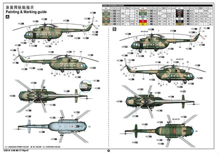 1/48 Trumpeter Mi-17 Hip-H 05814 - MPM Hobbies