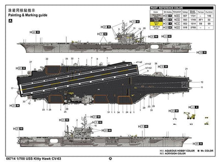 1/700 Trumpeter USS Kitty Hawk CV-63 06714 - MPM Hobbies