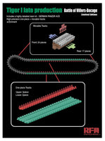 1/35 Ryefield Models Tiger 1 late Production Battle of Villers-Bocage 5101