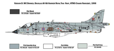 1/72 Italeri AV-8A Harrier 1410 - MPM Hobbies