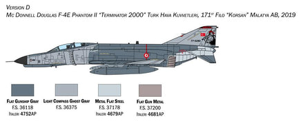 1/72 Italeri F-4E/F Phantom II 1448 - MPM Hobbies