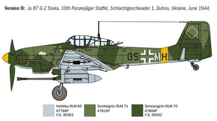 1/72 Italeri Ju 87 G-2 Kanonenvogel 1466 - MPM Hobbies
