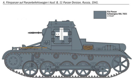 1/72 Italeri Sd.Kfz..265 Panzerbefehlswagen 7072 - MPM Hobbies