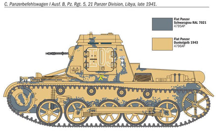 1/72 Italeri Sd.Kfz..265 Panzerbefehlswagen 7072 - MPM Hobbies