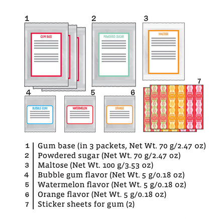 Thames & Kosmos Super Duper Bubble Gum Lab STEM Experiment Kit 550029