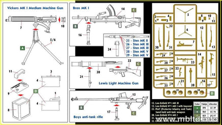 1/35 Master Box - British Infantry Weapons (1939-1945) 35109 - MPM Hobbies