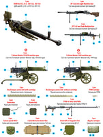 1/35 Mini Art - Soviet Machine Guns And Equipment - 35255