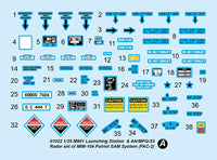 1/35 Trumpeter M901 Launching Station - 1022