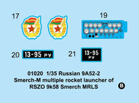 1/35 Trumpeter Russian 9A52-2 Smerch-M - 1020 - MPM Hobbies