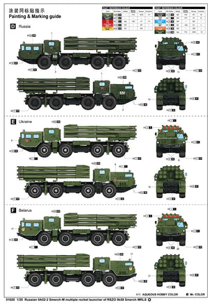 1/35 Trumpeter Russian 9A52-2 Smerch-M - 1020 - MPM Hobbies