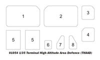 1/35 Trumpeter Terminal High Altitude Area Defence (THAAD) - 1054 - MPM Hobbies