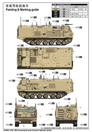 1/35 Trumpeter M4 Command and Control Vehicle (C2V) - 1063
