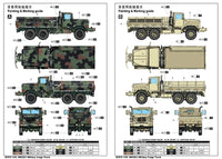 1/35 I Love Kit M925A1 Military Cargo Truck - MPM Hobbies