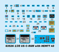 1/35 I Love Kit US C-RAM with HEMTT A3 - MPM Hobbies