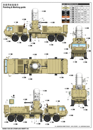 1/35 I Love Kit US C-RAM with HEMTT A3 - MPM Hobbies