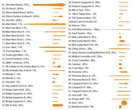 1/350 Pontos Model USS BB-59 Massachusetts 1945 Detail up set (Teak Tone) 37037FN