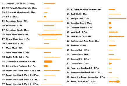1/350 IJN Heavy Cruiser Mogami 1942 37035F1