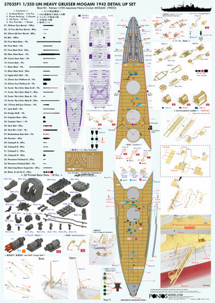 1/350 IJN Heavy Cruiser Mogami 1942 37035F1