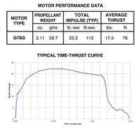 AeroTech G78-4G 29mm x 124mm Single Use 1-Motor Pack 77404