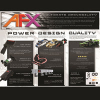 AFX Champions Raceway 22122