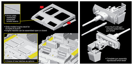 1/35 Dragon Models Sd.Kfz.141 Pz.Kpfw.III (5cm) Ausf.H Late Production - 6642