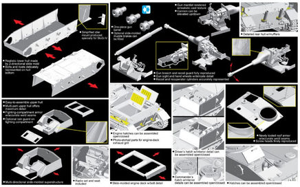 1/35 Dragon Models Sd.Kfz.167 Stug.IV Late Production - 6612