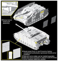 1/35 Dragon Models Sd.Kfz.167 Stug.IV Late Production - 6612